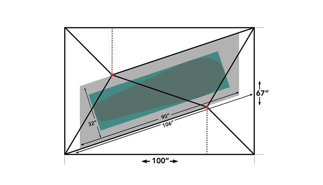 Durston X-Mid 1 dimensions